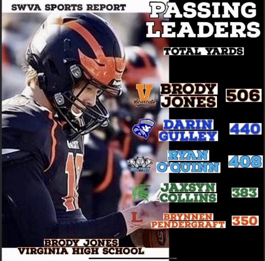 brody_jones10's tweet photo. https://t.co/Dng2X7EGRm