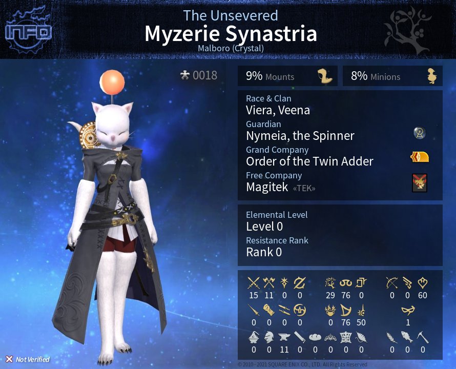 big pimpin' the low level cnj life *kupo* 😅
#FFXIV