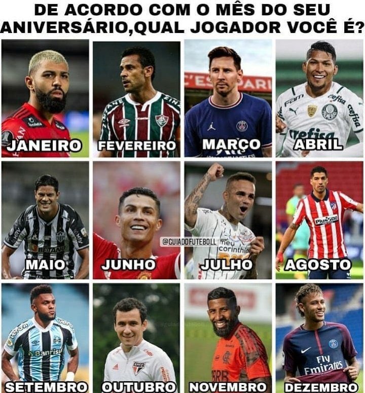 Qual jogador vocÊ seria ?