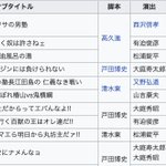 第1話 禰豆子が鬼に 悲しき鬼退治 90年代版の鬼滅の刃 はこんな感じ かなりよくできててノスタルジーを感じる Togetter