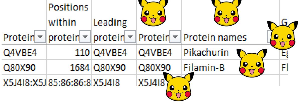 Jorunn Stamnæs tweet media