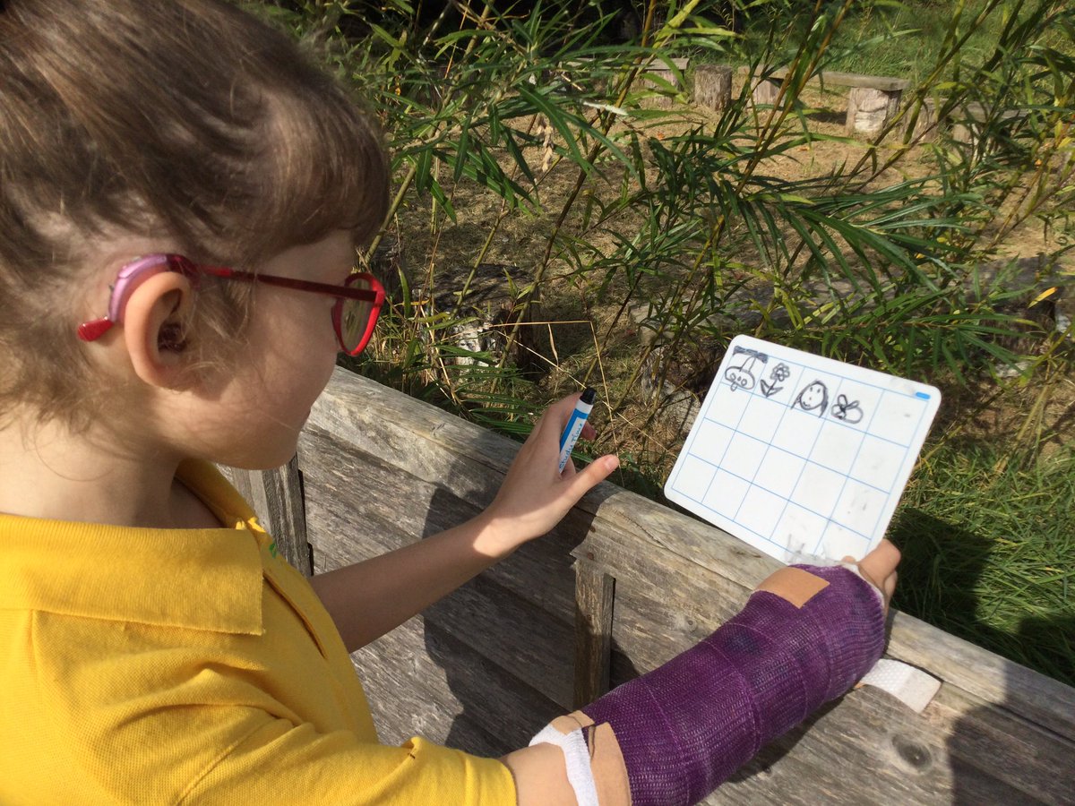 burlingtonjnr's tweet image. Enjoying nature today @NatureFSchools @YorksWildlife @WildMaths @Psqm_HQ #picnic #butterflies #naturemap #weatherstation