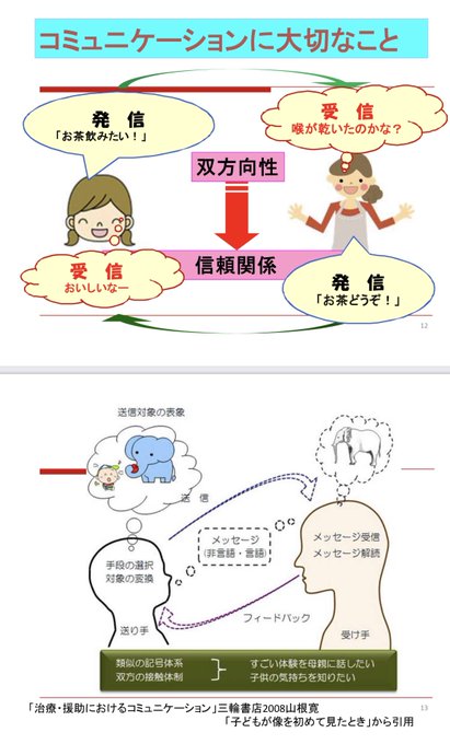 非言語のtwitterイラスト検索結果