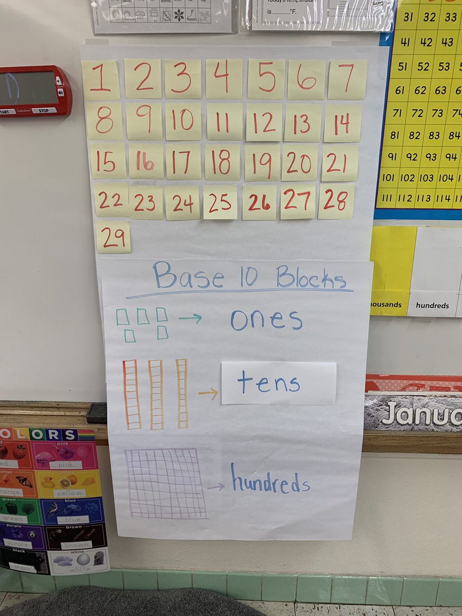 Yvette González tweet media