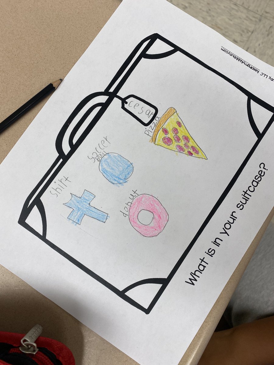 delibero_julia's tweet photo. Packing up our suitcases to move to another country during our Immigration unit only bringing what we think we need! Definitely agree, can’t forget the 🍕🍕 @WeAreHTSD @HTSD_Robinson https://t.co/a3Wiuc4g0Q