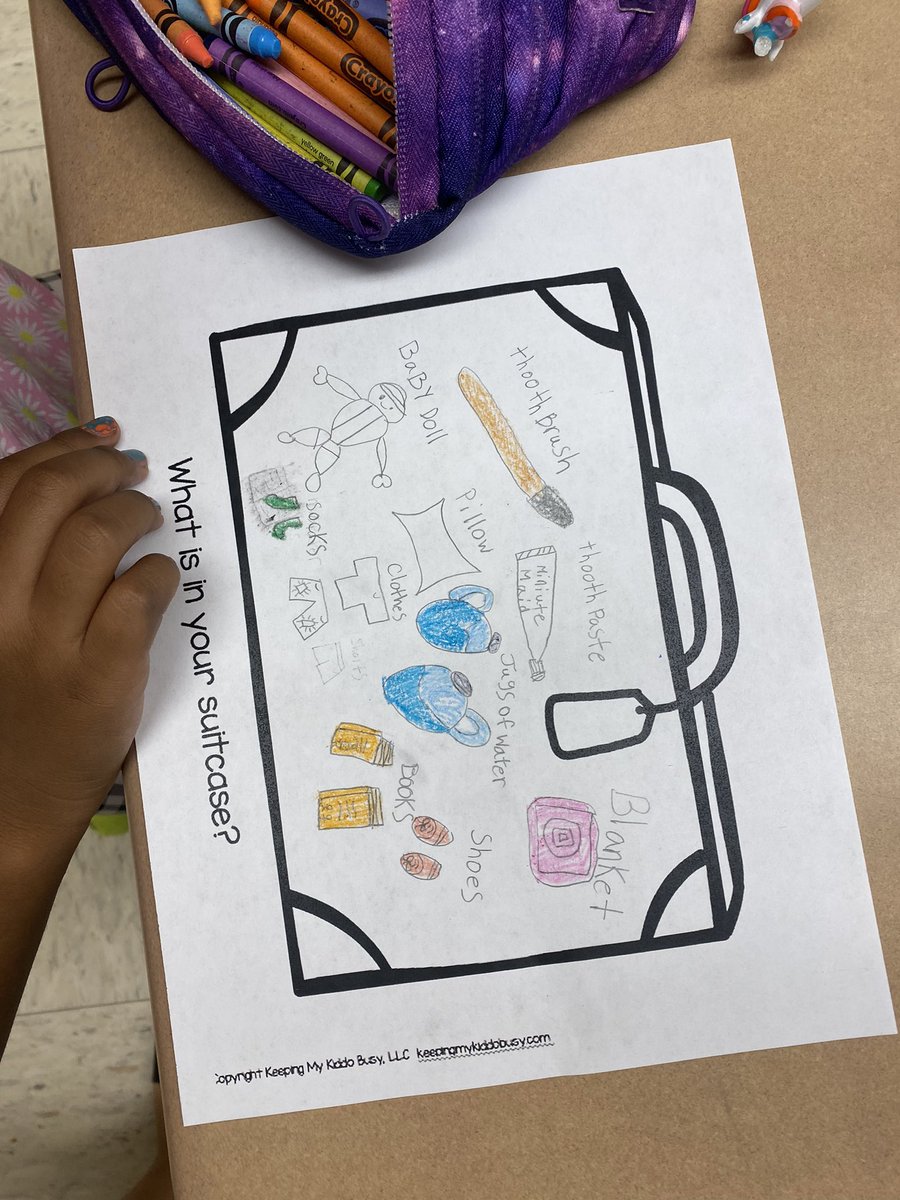 delibero_julia's tweet photo. Packing up our suitcases to move to another country during our Immigration unit only bringing what we think we need! Definitely agree, can’t forget the 🍕🍕 @WeAreHTSD @HTSD_Robinson https://t.co/a3Wiuc4g0Q