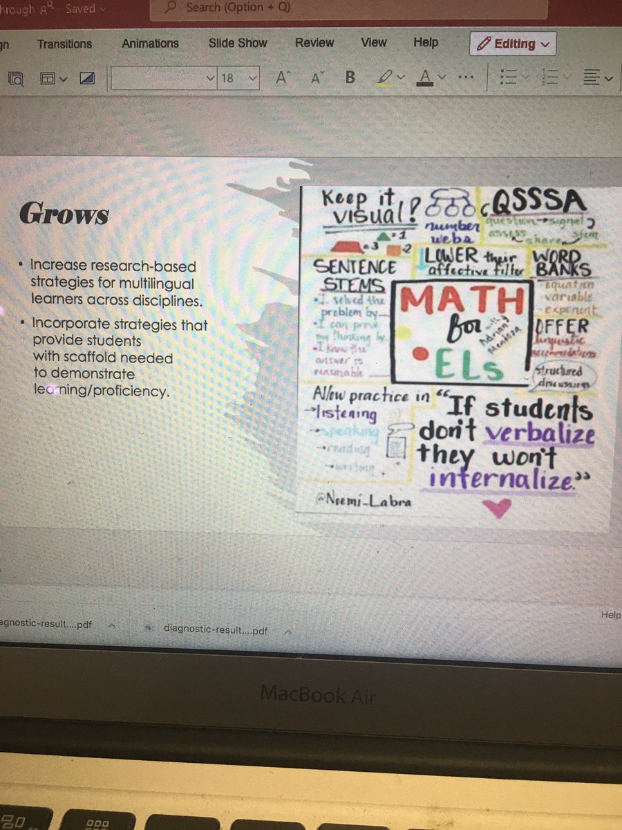 Love walking through the hallways, facilitated Attendance Team meeting, and finalized PowerPoint for Instructional Learning Walk. #supportingallourstudents #engagement <a href="/HartfordSuper/">Dr. Andraé Townsel</a> <a href="/Hartford_Public/">Hartford Public Schools</a> <a href="/corinne_barney/">Corinne Barney</a>