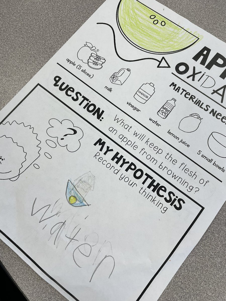 waglerLES_1st's tweet image. Apple Science - what liquid would keep our apple slice from browning? 🍎 🍏 #STEM #STEAM #applescience #apple #firstgrade #scientists