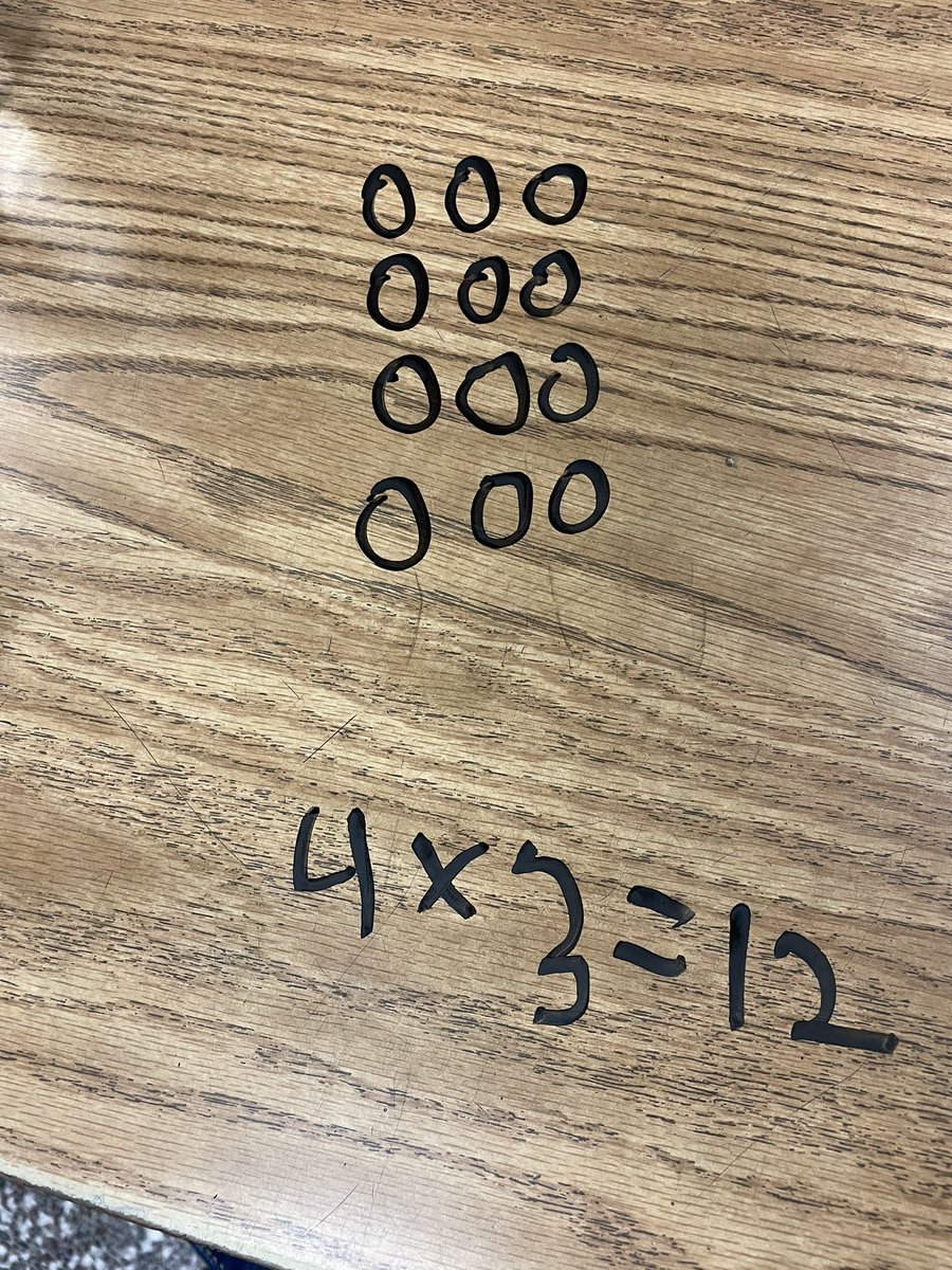 JessDCunningham's tweet photo. Show me your strategies for the 4s facts. Use what you know to figure out what you don’t. #flexbilethinking #multiplestrategies #mathisfun #domath #fluent @nancy_estepa #numbertalk https://t.co/OGx9QbuSgU