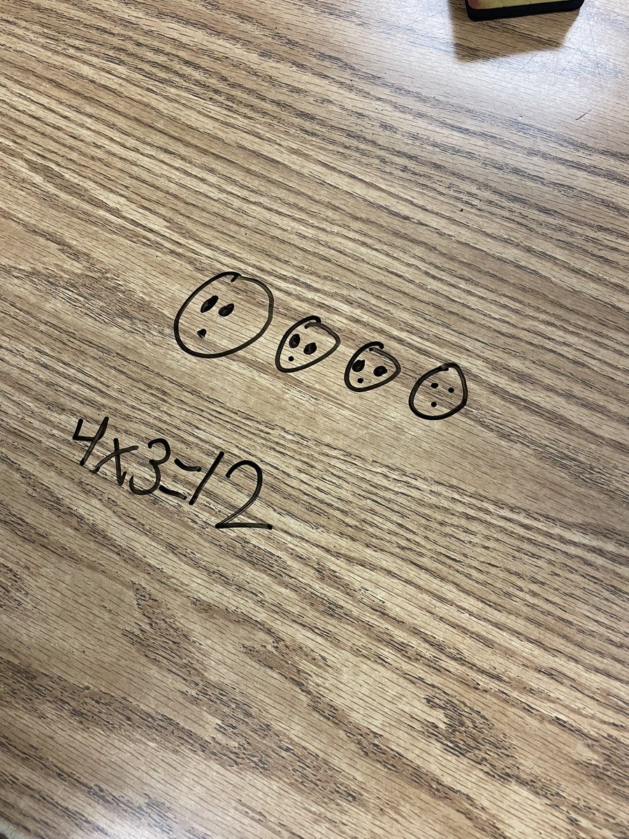 JessDCunningham's tweet photo. Show me your strategies for the 4s facts. Use what you know to figure out what you don’t. #flexbilethinking #multiplestrategies #mathisfun #domath #fluent @nancy_estepa #numbertalk https://t.co/OGx9QbuSgU