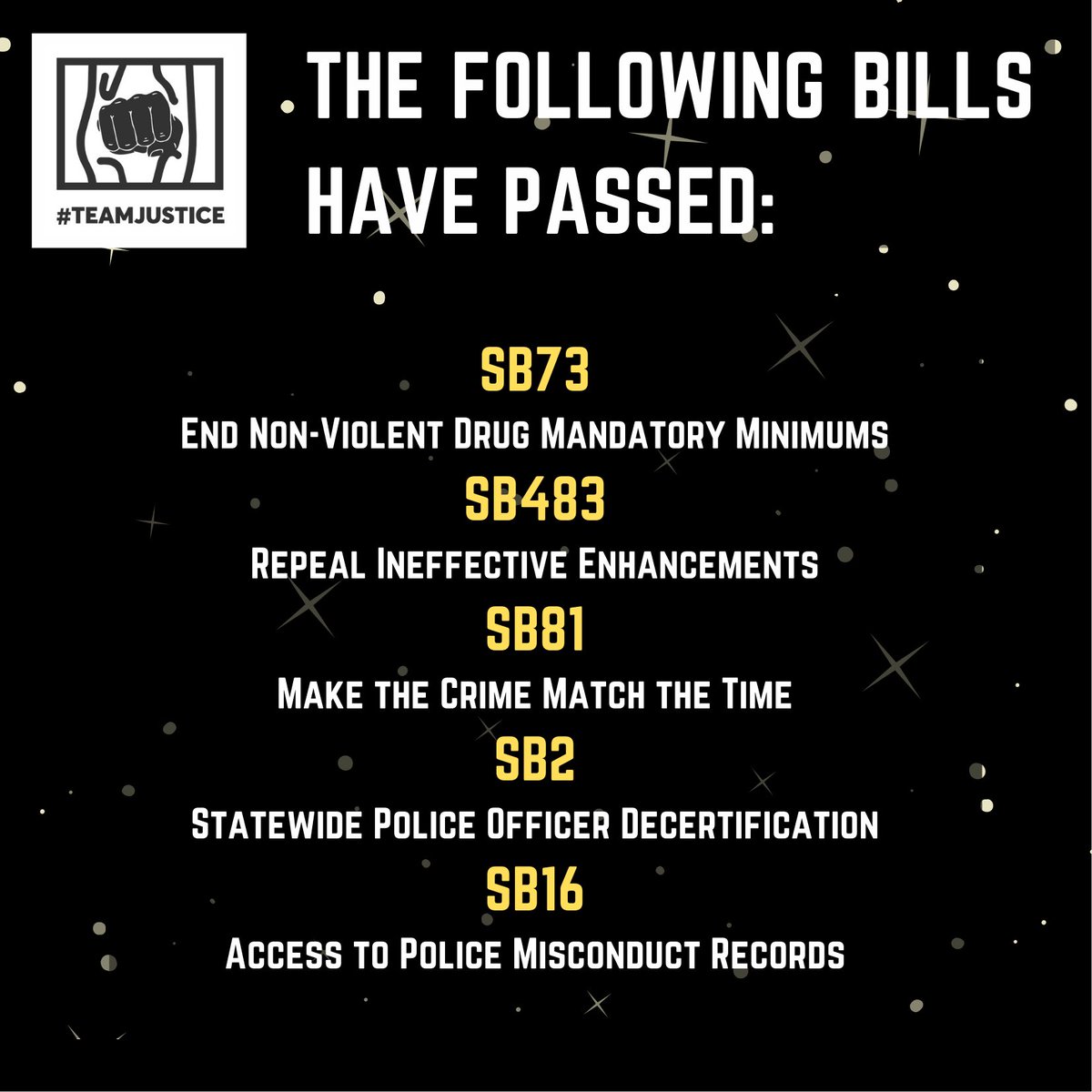 TeamJusticeSD's tweet photo. Thank you for supporting Team Justice! All bills have now been voted on in both houses and 11 of the bills we’ve been supporting are on their way to the Governor's desk to be signed into law.

#CALeg #StateLegislation #criminaljusticereform #TeamJusticeSD https://t.co/4xuFzfD50S