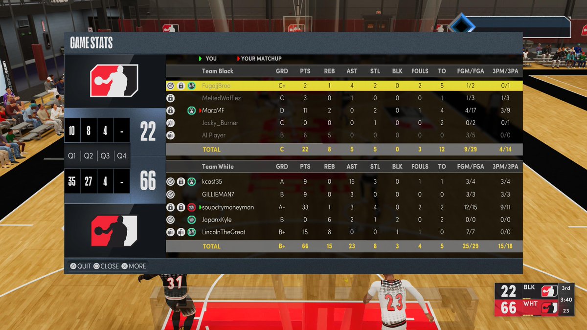 GotworkL's tweet image. #PS5Share, #NBA2K22 @walkonwarriors @wrproamleague @mpba2k @evthatguy @natdynastypl @gotworkgaming @militialeague @ippa_2k @adbapro @tpoleague @unifiedproam