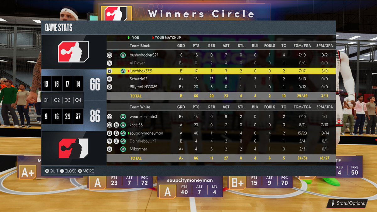 GotworkL's tweet image. #PS5Share, #NBA2K22 @walkonwarriors @wrproamleague @mpba2k @evthatguy @natdynastypl @gotworkgaming @militialeague @ippa_2k @adbapro @tpoleague @unifiedproam