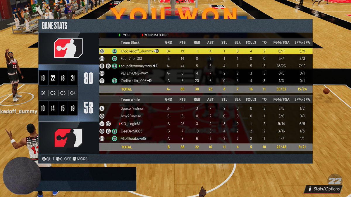 GotworkL's tweet image. #PS5Share, #NBA2K22 @unifiedproam @mpba2k @evthatguy @natdynastypl @gotworkgaming @militialeague @ippa_2k @adbapro @tpoleague @unifiedproam @walkonwarriors