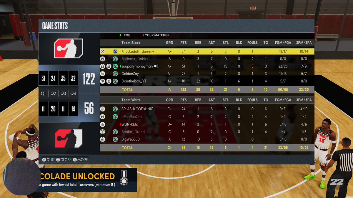 GotworkL's tweet image. #PS5Share, #NBA2K22 @unifiedproam @mpba2k @evthatguy @natdynastypl @gotworkgaming @militialeague @ippa_2k @adbapro @tpoleague @unifiedproam @walkonwarriors