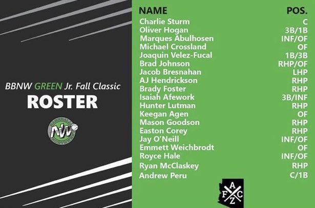 isaiahafework tweet media