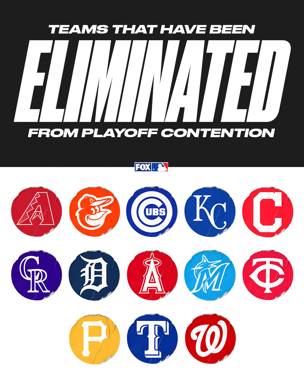 FOX Sports MLB on Twitter "Thirteen teams have been eliminated from