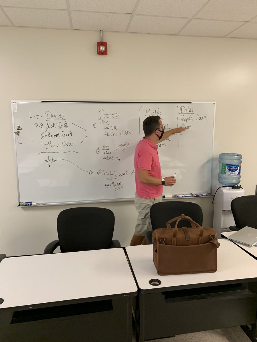 Chignecto_FoSS's tweet photo. I brainstorm with @CCRCE_SSP and #RiverHebertDistrictSchool’s principal to map out aspects of the school’s #StudentSuccessPlan. #Thrive #Achieve #Wellness https://t.co/tVcAKJeOaX
