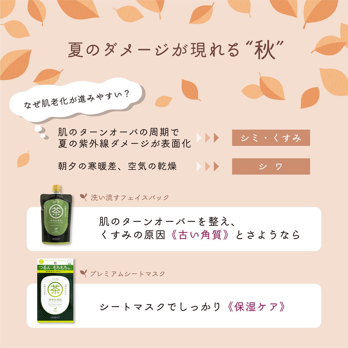zeitakubihadado's tweet photo. 🍂秋のスキンケア🍂

すっかり秋らしくなったこの頃🍇
秋は夏のダメージが表面化し
肌の老化が進みやすい時期とも言われています！

#贅沢美肌堂 #フェイスパック #抹茶好き #美容
https://t.co/PUsPNO2MwI https://t.co/aXRiblpxNE