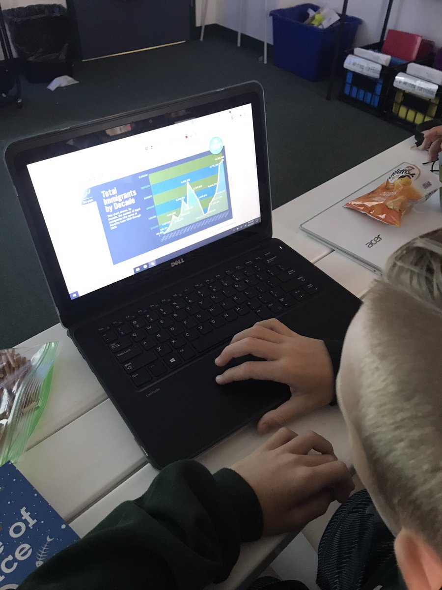 Exploring the history of immigration in America 📊🇺🇸💻 #InteractiveTourofEllisIsland #VirtualFieldTrip #ExamineImmigrationData #MeetYoungImmigrants #ResearchFamousImmigrants  #TAGT <a href="/Scholastic/">Scholastic</a> <a href="/EubanksDragons/">Eubanks Intermediate</a> <a href="/sagt_cisd/">Southlake GT</a>