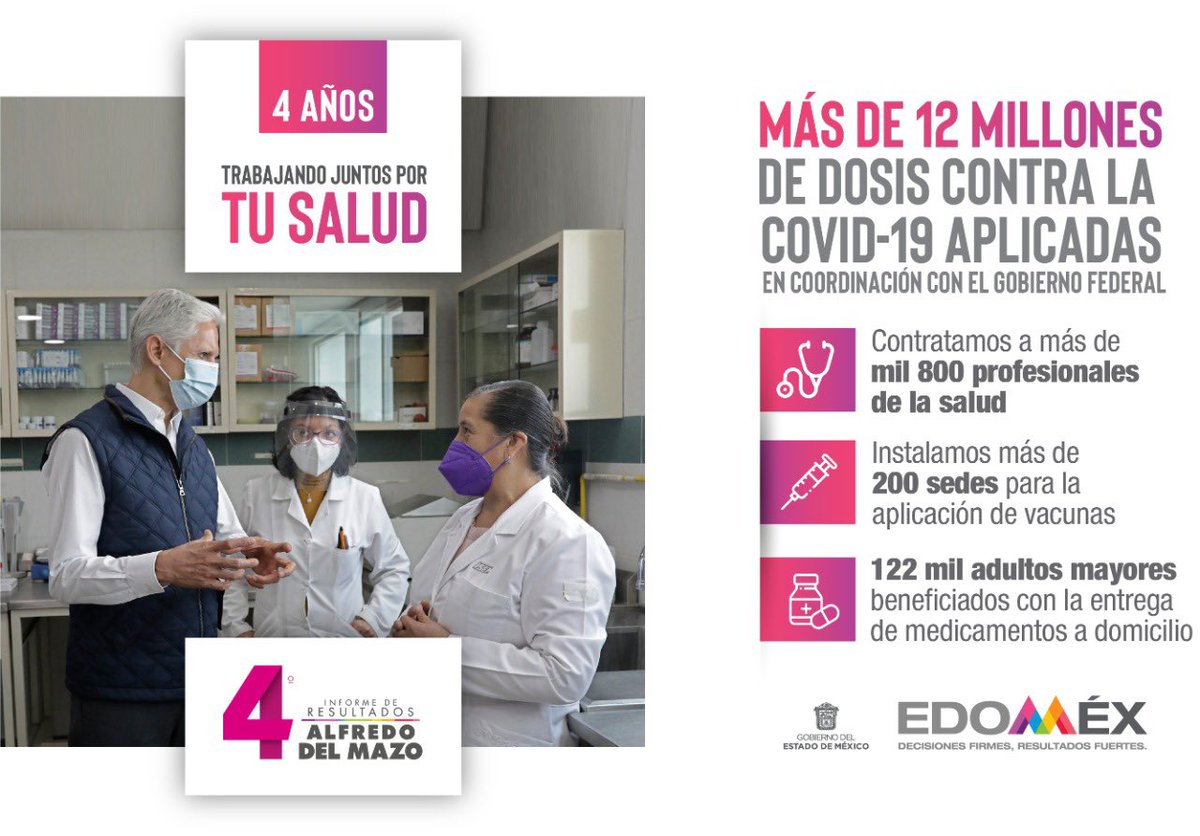samgm24's tweet photo. Más de 200 sedes de vacunación para la aplicación de dosis contra #Covid_19 han sido instaladas en el gobierno de @alfredodelmazo en beneficio de la salud de las y los mexiquenses #4toInformeEdoméx #ResultadosDelMazo https://t.co/Ctaxzta5g6