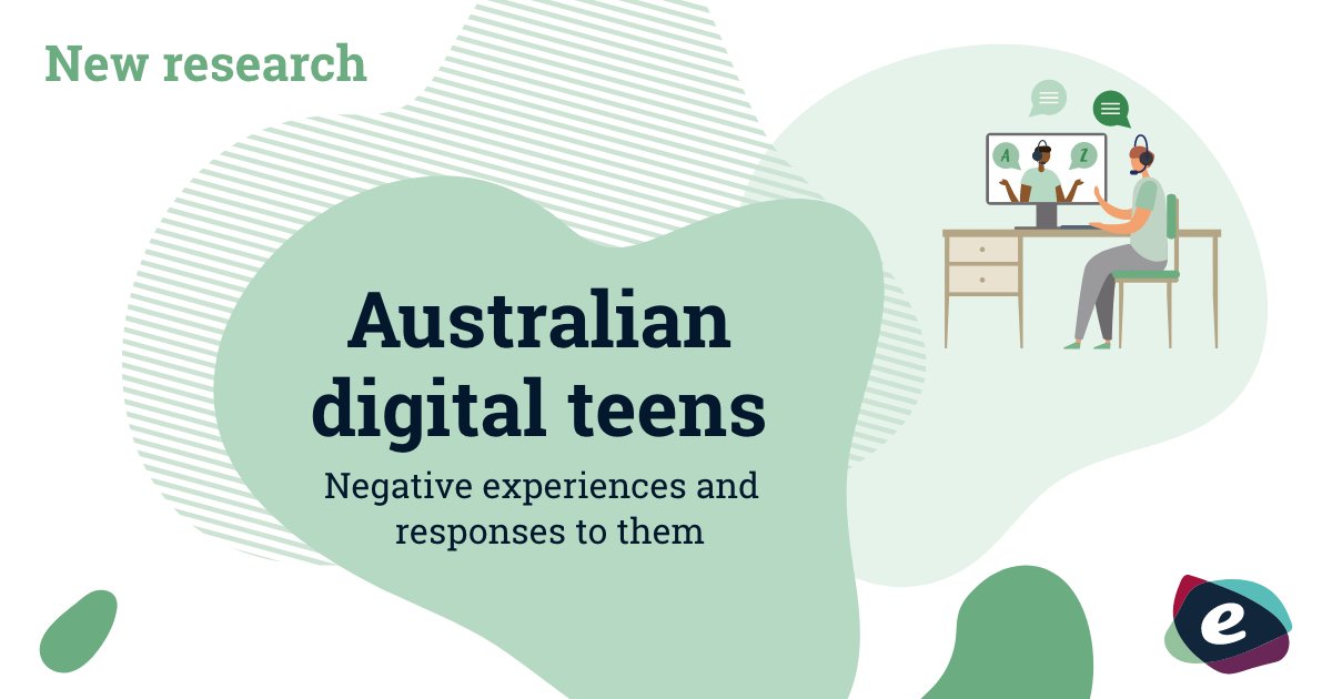 eSafetyOffice's tweet photo. Our research looking into the digital lives of Aussie #teens tells us that while increased use of tech offers many benefits, there's a distinct downside – dealing w/ negative online experiences like unwanted contact &amp; cyberbullying. Learn more: https://t.co/XKip5I4tPZ https://t.co/kPttZhzBX1