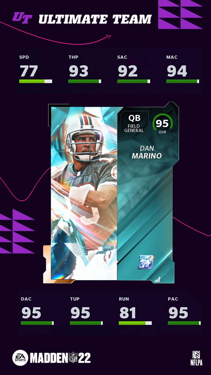 Madden Ultimate Team tweet media