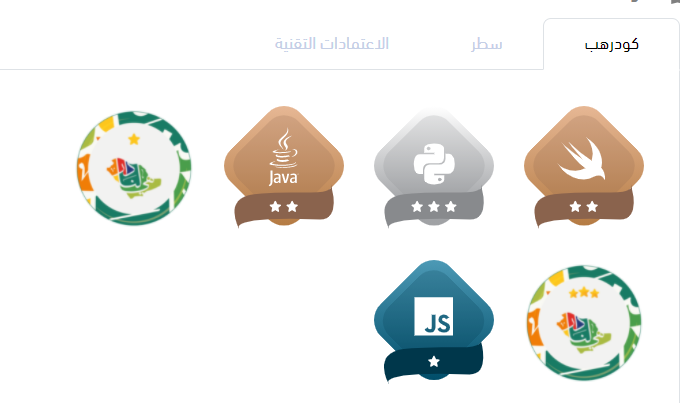 SwyftGeek's tweet photo. ونقول تصبحون على خير والوطن بألف خير https://t.co/DCt5y0MSLt