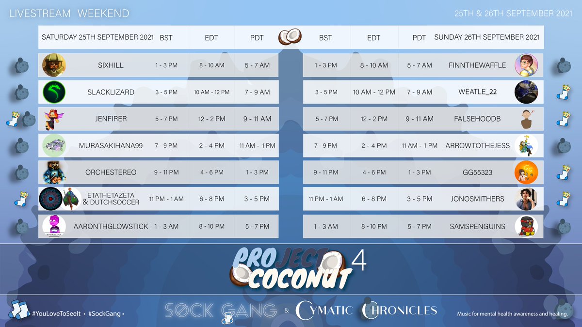 Finn_the_Waffle's tweet photo. The Project Coconut 4 Stream Weekend is coming up! Are you excited?! Because I am! Opening up the Streams on Sunday! :D 

Wonderful people organized this event and there are amazing Streamers on the schedule! 
Don't miss it <3 https://t.co/p2a9d5gT3w