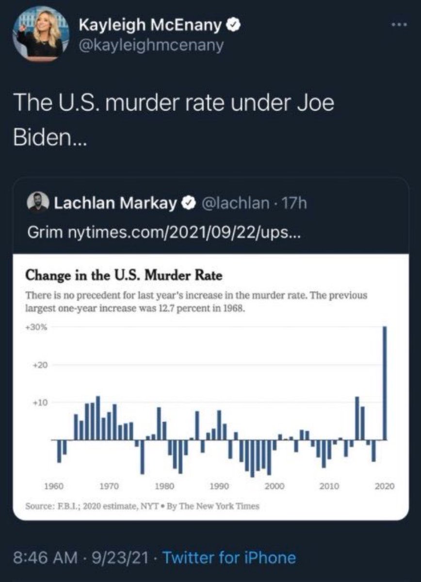 joncoopertweets's tweet photo. Hey @kayleighmcenany, who was president in 2020? Wasn’t it TFG? https://t.co/3cdMrvzK2C
