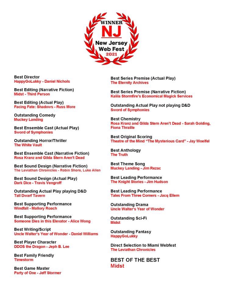 Your 2021 #NJWebFest #FictionPodcast Award Winners are…