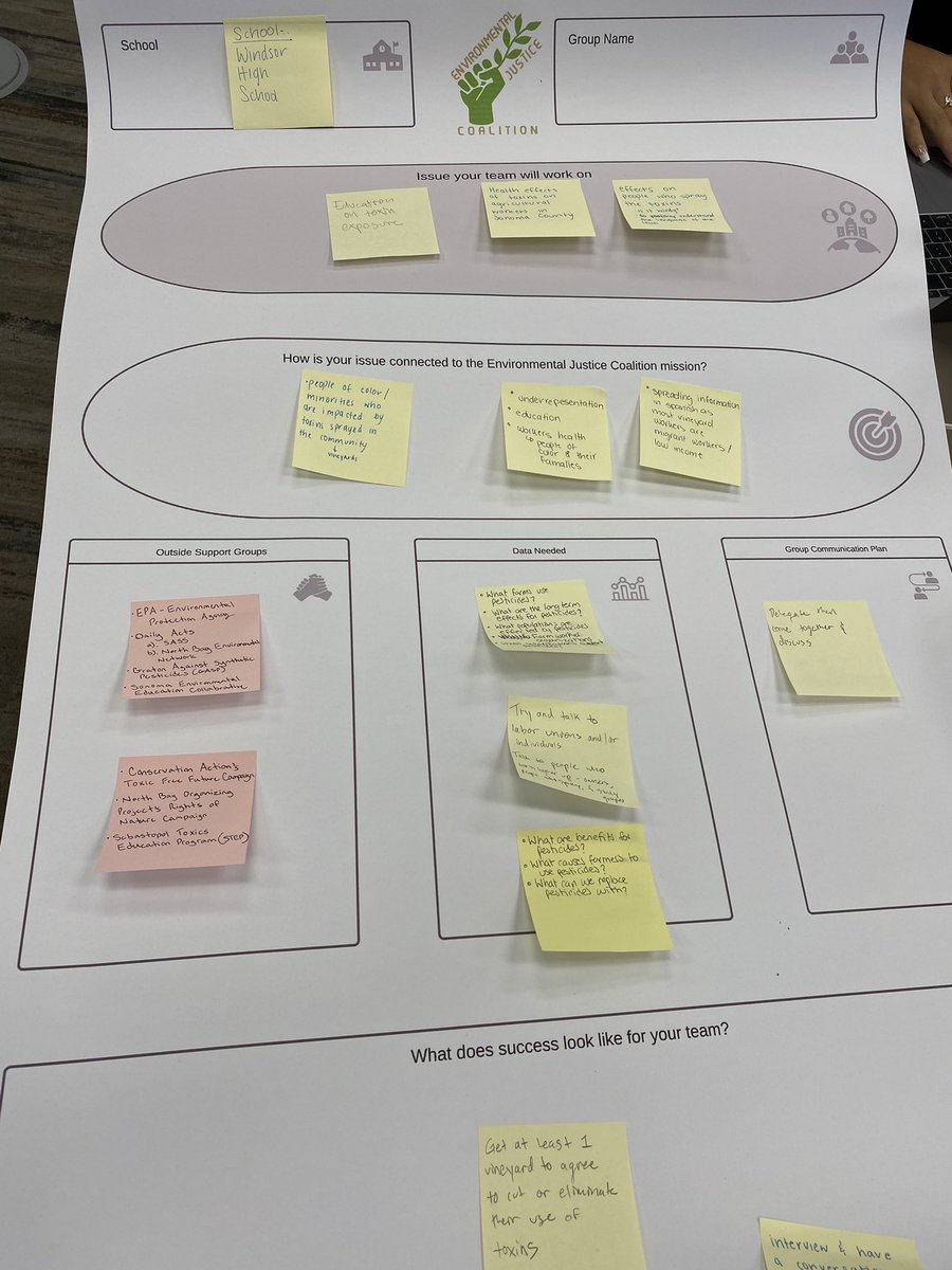 #PBL was in full swing today as #SCOE launched the Environmental Justice Coalition! An initiative challenging 6th-12th grade students with brainstorming, researching, and taking action against an environmental justice issue! #scoeejc <a href="/21cMatt/">Matt O'Donnell</a> <a href="/kmatteriSCOE/">Kelly Matteri</a> @caseymaker
