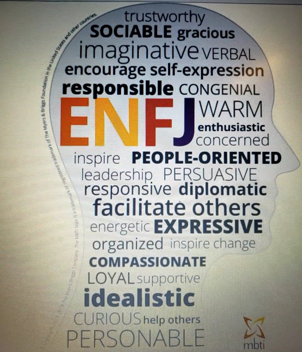 SkyviewHigh_AP's tweet photo. Who Am I As a Leader? @Levleadership @msldtaylor @TchrTurnerSmith @SCopelandEdu
 #APSLeadershipDevelopment
#Cohort5 #TeamAqua https://t.co/zSu5CM5Rxq