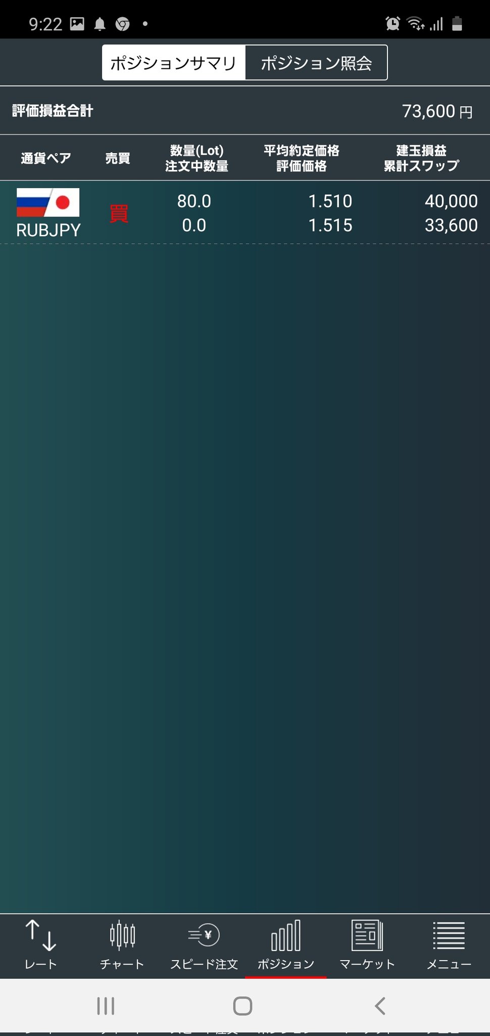 ロシアルーブル円 Twitter Search Twitter