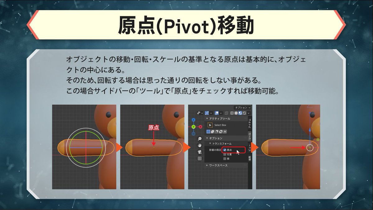 セッジ デザイン講師ブロガー A Twitter 3dcgメモ オブジェクトを回転する時 その基準になるのがピボット 基点 原点などアプリにより呼称違いがある Blenderではこれまで 3dカーソルを目的位置に移動 原点を移動 だったが 現在はサイドバーの ツール で