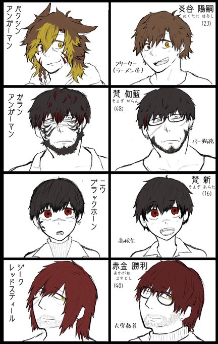@FF14_story えおるぜあと(種族差無くしたヒューマナイズ)現パロの比較を作ったのでここにも上げたろ( っ ᐛ )╮ =͟͟͞͞ 