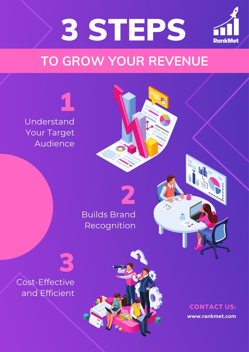 rankmet's tweet photo. The best way to grow your revenue is by focusing on the customer experience.
A study from Forbes found that companies with a positive customer experience have a 37% higher profit margin than those without.
#rankmet #digitalmarketing #seo #localseo #facebookboosting https://t.co/b4IcOq3Xna