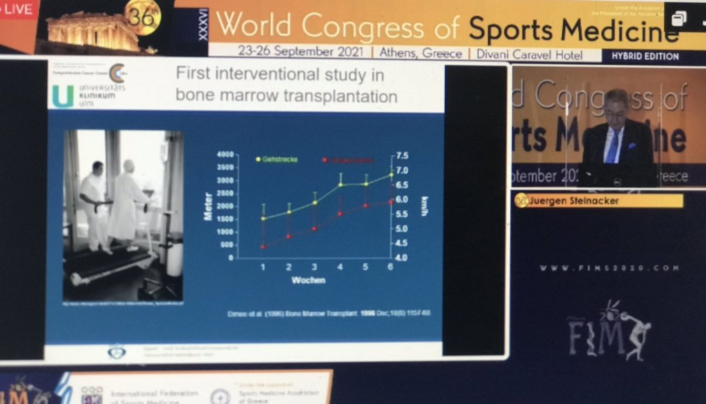 FimsOrg's tweet photo. @EFSMA_eu supported symposium
Exercise Prescription for health chaired by Prof Anca Ionescu @SocietateaS and Prof Pitsiladis 👏👏
2020 FIMS : XXXVI World Congress of Sports Medicine
International Federation of Sports Medicine - FIMS
#FIMS2020 https://t.co/JmuyjXW6kx
