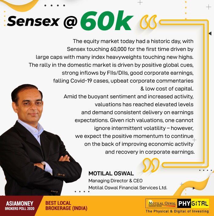 MotilalOswalLtd's tweet photo. Sensex at 60,000. Have you joined the bull run yet? 
@MrMotilalOswal 
#sensex #60k #sensexat60k #indianstockmarket #stock #equity #alltimehigh https://t.co/Qrh877Dmlk