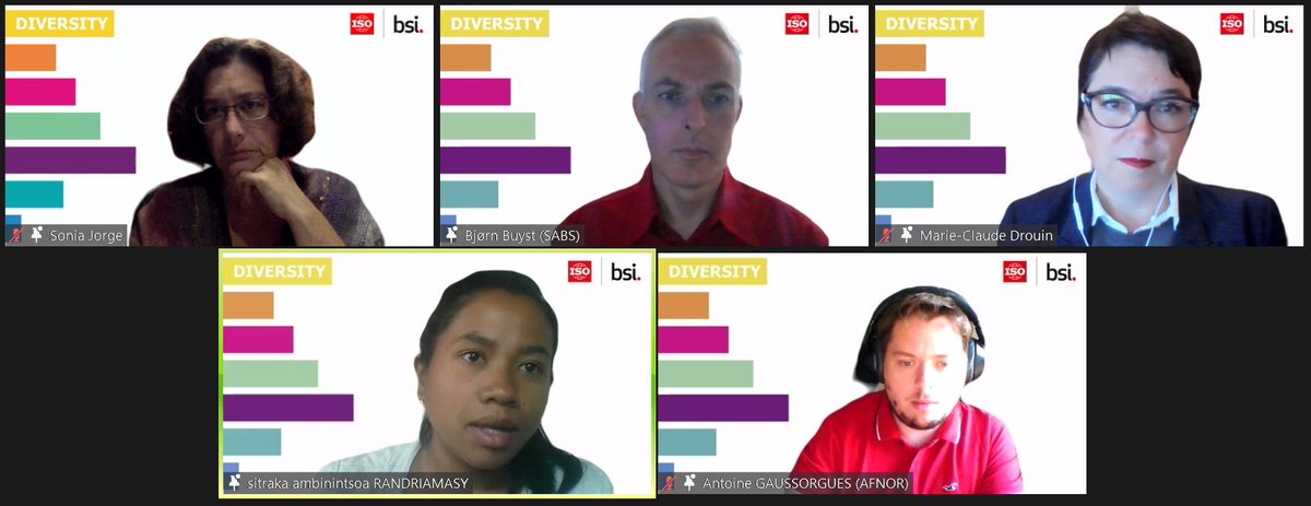 isostandards's tweet photo. @ISOweek2021 breakout session happening now👉 #DiversityandInclusion: Learn to hear and engage every voice. Today we're hearing from our friends @SABSApproved @bjornbuyst  @AFNOR @AssociationRNF @A4A_Internet @SoniaA4AI and Madagascar! https://t.co/9CKvvCd3yq