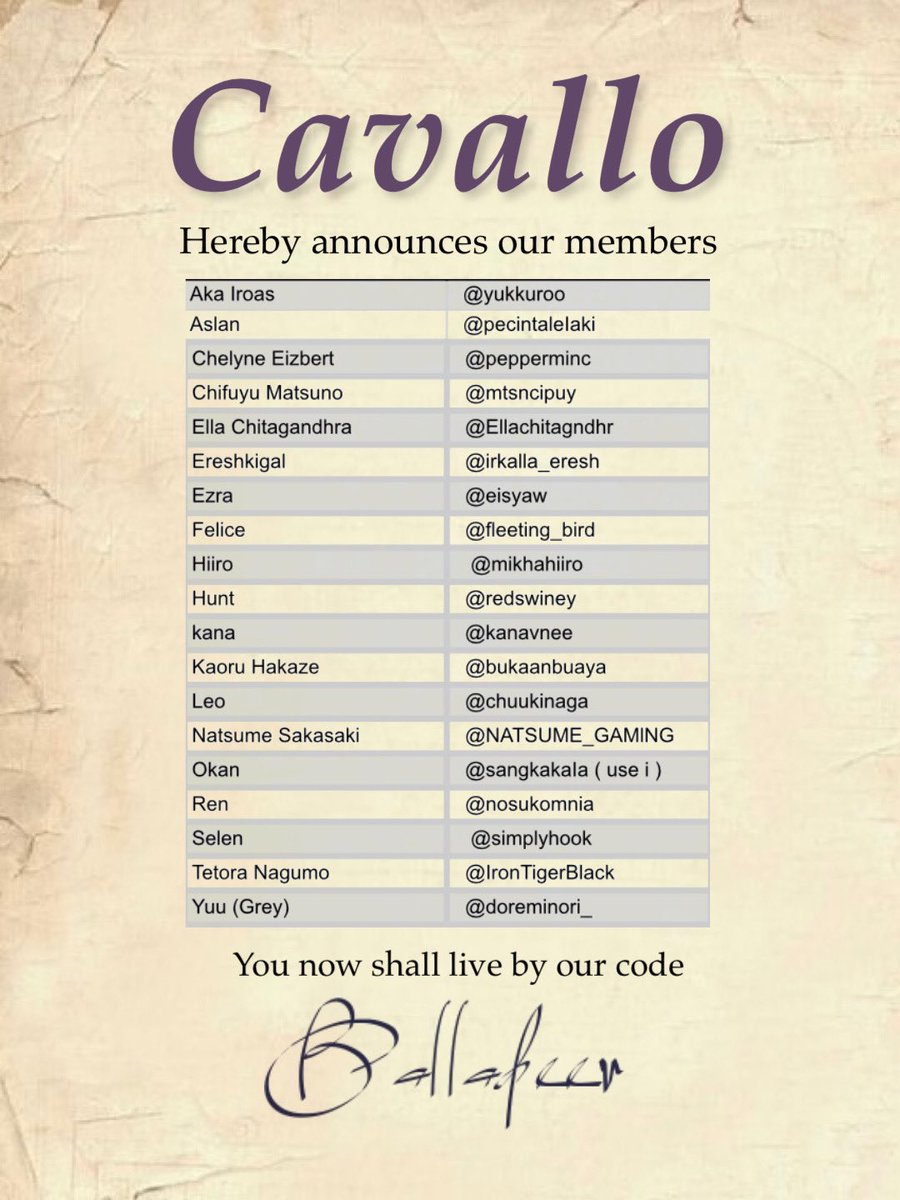 [#TEYVLOKFAMIGLIA]

The Cosa Nostra welcomes you. We hereby announce the members for respective families. The initiation ceremony shall take place at <a href="/KelilingTeyvat/">✧ Paimon bukan makanan - END OF JOURNEY</a> 4 PM WIB 25th September 2021. 

You shall now live by the oath and for the oath.