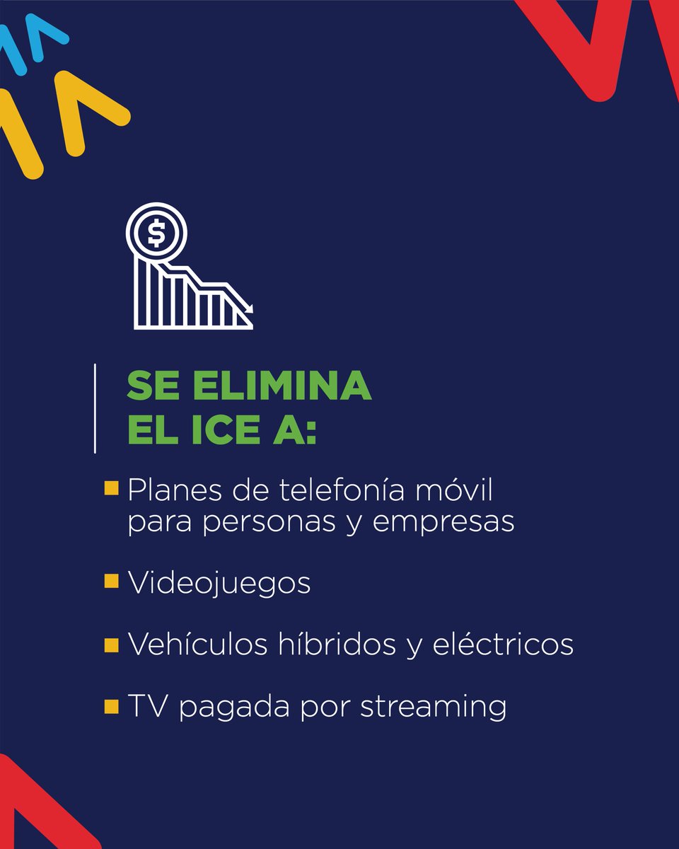 LassoGuillermo's tweet image. Vamos a eliminar impuestos que no tienen sentido y que dificulten la vida de los ciudadanos, especialmente las clases populares.
 
Conoce más de la simplificación del sistema tributario con el proyecto de Ley de Creación de Oportunidades. ⬇️
 
#EstaEsLaOportunidad