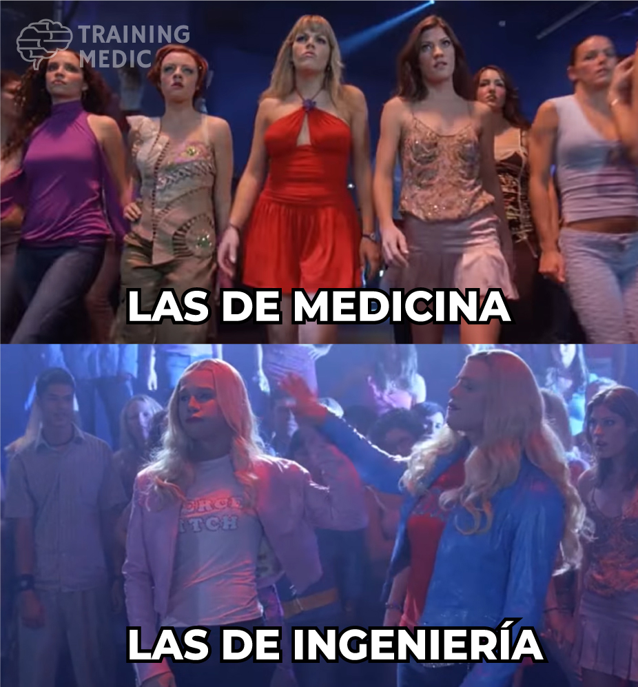 training_medic's tweet photo. 😅
.
.
.
Síguenos 👉 @training.medic 👈 para seguir aprendiendo más con nuestros contenidos 🚀🥼

#AmoLaMedicina #TrainingMedic #ElMomentoTuLoPones #pasionporlamedicina https://t.co/I5wVhtMRUX