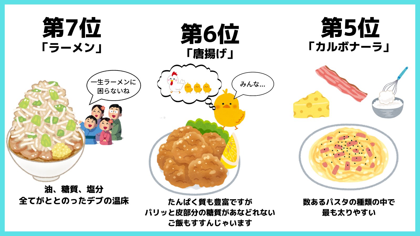 よしなり 楽しみ力コーチング開発者 ダイエットに危険 太る食べ物 ワースト10 T Co W92heqfj2s Twitter