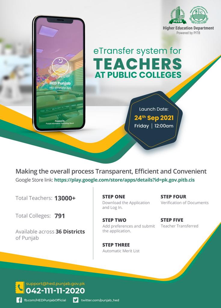 attaaurrehman6's tweet photo. #WaitIsOverNow 
Most Important &amp; #Awaited Announcement for HED Teachers:
e-Transfer round is opening for submission of online transfer applications from 12 midnight. #HED College Teachers can apply from 12 am 24.09.2021  till 03.10.2021. https://t.co/x5eLigD4N5