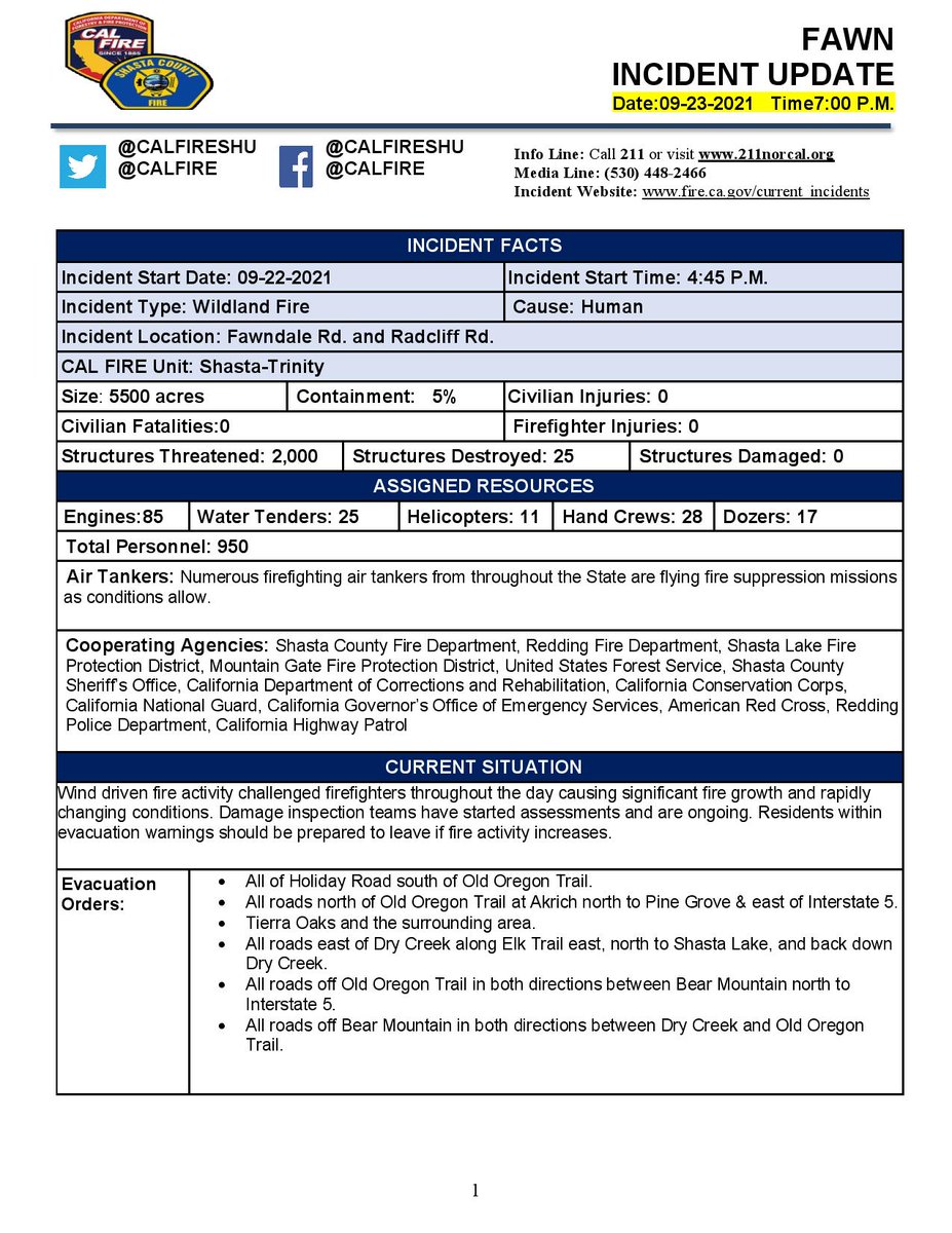 CAL FIRE Shasta-Trinity Unit/Shasta County FD tweet media