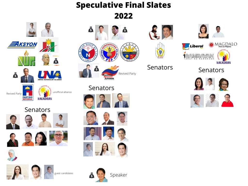 mlq3's tweet photo. #PoliticalMapping exercise. Discuss. https://t.co/vsoL12bzBd