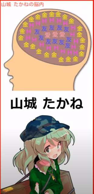 へぇ～…
フゥン… 