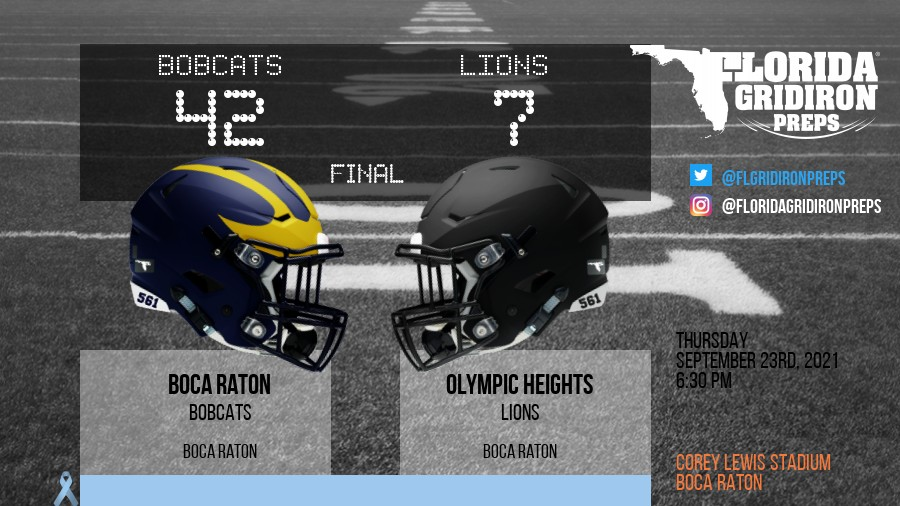 FLgridironpreps's tweet photo. BOBCATS BEATDOWN LIONS

Boca Raton Bobcats 42
Olympic Heights Lions 7

FINAL

https://t.co/RvxKf8BG4q
#FLgridiron

@BocaRatonFB improves to 3-1

@OHLionsFB https://t.co/pZiFkFfp4d