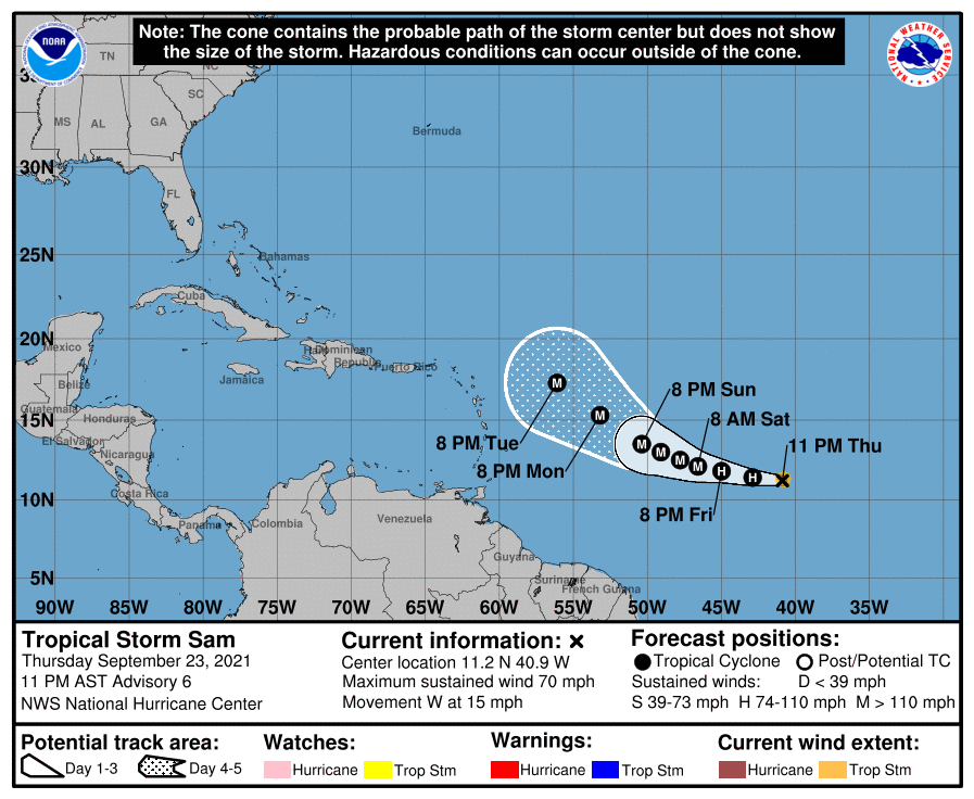 268Weather's tweet photo. At 11pm, #TS_Sam with 70 mph winds soon to become a hurricane. It's forecast to pass a relatively save distance away; however, there is the reasonable worst-case of it posing an elevated threat to the NE #Caribbean w/the potential of min storm-force winds https://t.co/p3tEn3YPMT? https://t.co/dRvdvaHoDU